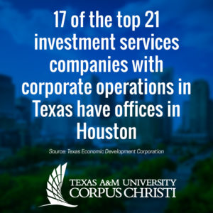 Houston is a popular city for finance